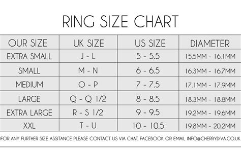 Conversion Chart For Ring Sizes