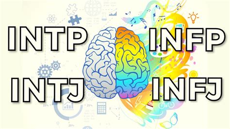 How To Tell A Difference Intp Vs Infp Vs Infj Vs Intj Youtube
