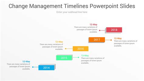 Change Management Timelines Powerpoint Slides Ciloart