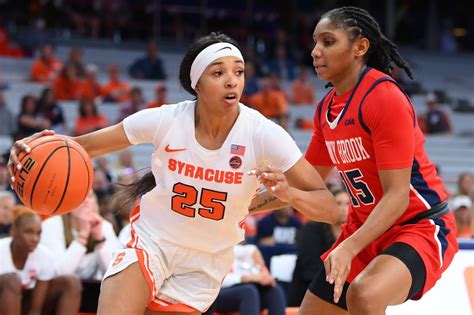 Syracuse Orange Womens Basketball Aggressive Defense Fuels 24 Point