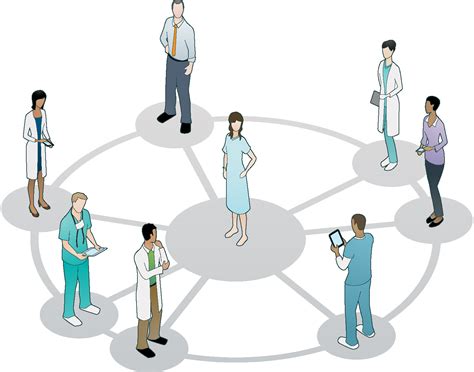 Patient Centered Care Is A Relatively New Practice Being Put In Place