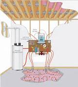 Hydronic Heating And Cooling Systems Photos