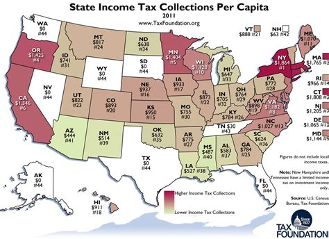 Infographic Per Capita State Income Tax Crasstalk