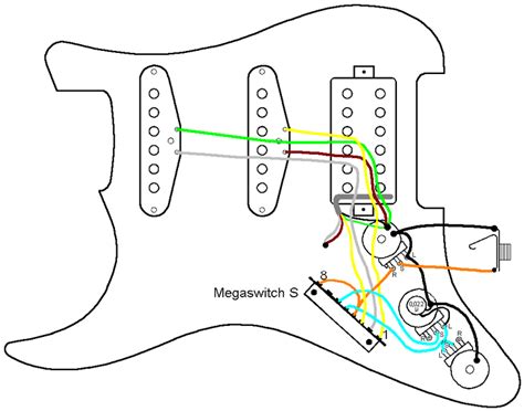 Post a question direct to our forums and get mailed when a reply is added! Schaller Guitar Pickup Wiring Diagram - kare-mycuprunnethover