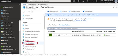 Azure Active Directory App Registration Azure Ad