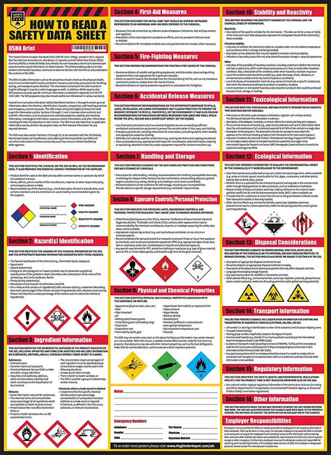 How To Read A Safety Data Sheet Sds Msds Poster X Inch