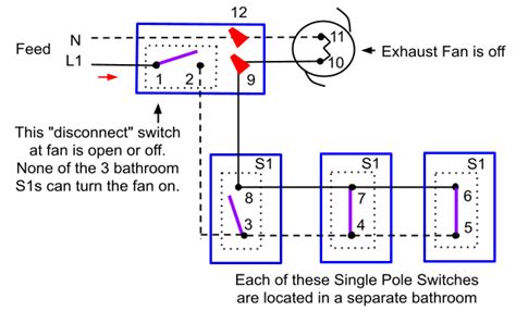 single pole switch wiring methods electrician