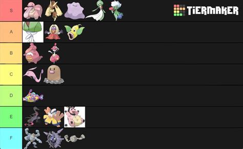 Shloo 彡 On Twitter They Made A Fuckable Pokemon Tier List And They