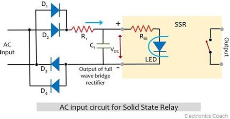 What Are Solid State Relays Working Advantages Disadvantages And