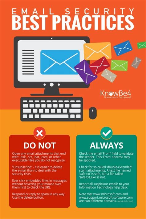 Being Safe When Using Email And The Internet