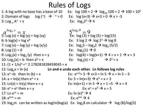 Rules Of Logs