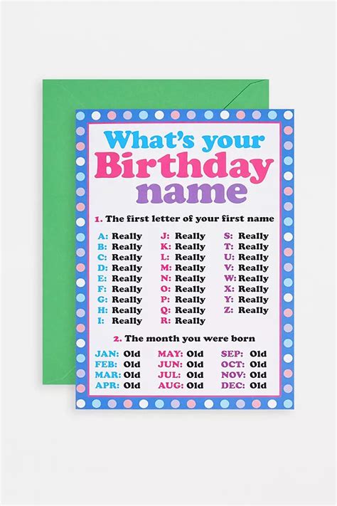 Whats Your Birthday Name Greeting Card Urban Outfitters Uk