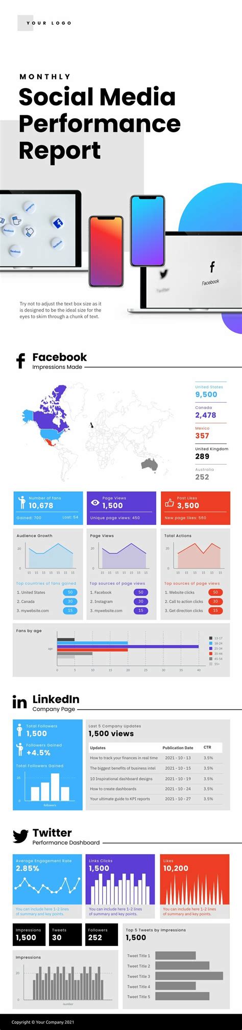 Social Media Performance Report Free Infographic Template Piktochart