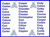 Boys Names Starting With C.Where they come from and what they mean ...
