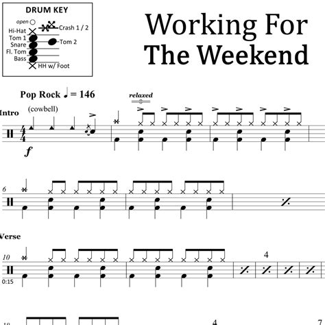 These loverboy songs are just so much fun.cant ever stop playing them! Working for the Weekend - Loverboy - Drum Sheet Music | OnlineDrummer.com