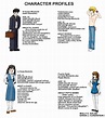 NEW COMIC CHARACTER PROFILES by comicfreaks2 on DeviantArt