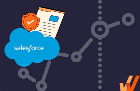 Salesforce CPQ Implementation Guide Just Follow These Steps