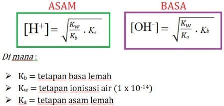 Contoh Soal Hidrolisis Asam Lemah Basa Lemah Contoh Soal Terbaru