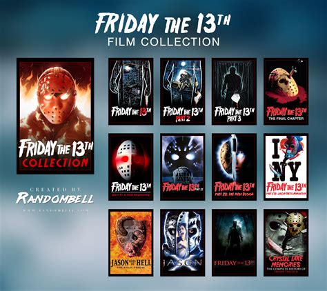 Friday The 13th Franchise Collection Rplexposters