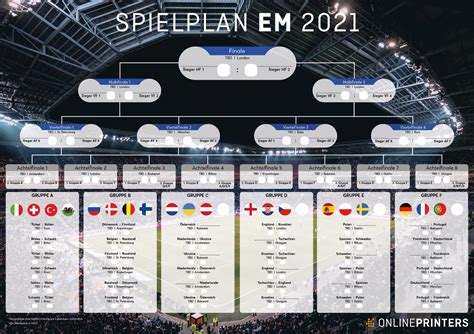 Spielplan des turniers als pdf zum download bereit. Europameisterschaft 2021: Spielpläne + viele Info's