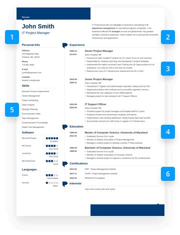 Example of a CV with an explanation | Good resume examples, Resume examples, Cv examples