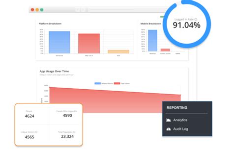 Hybrid Event Roi Setting And Measuring Goals Eventmobi