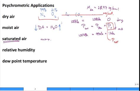 Thermodynamic Properties Of Moist Air Table