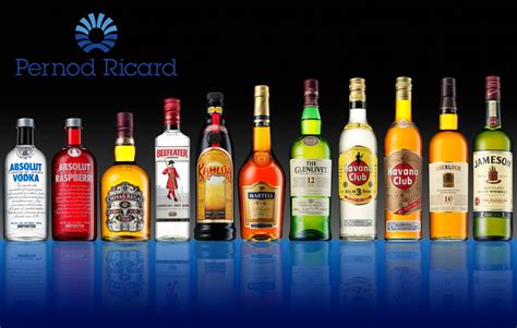 Компания Pernod Ricard Prime Drink