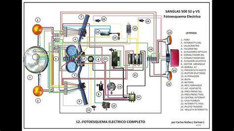 Plano Electrico 110 Montajes Eléctricos Instalación Eléctrica