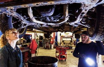 I believe, reading this article you have got enough information about the responsibilities, required skills, and educational experience along with the official experience. Auto Shop Service Managers Job Description | Chron.com
