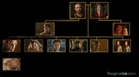 Category:House of Valois | Reign Wiki | FANDOM powered by Wikia