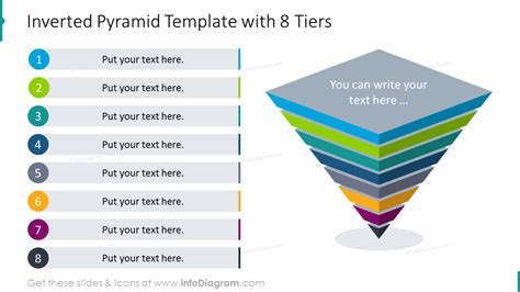 Inverted Pyramid Template With Eight Tiers