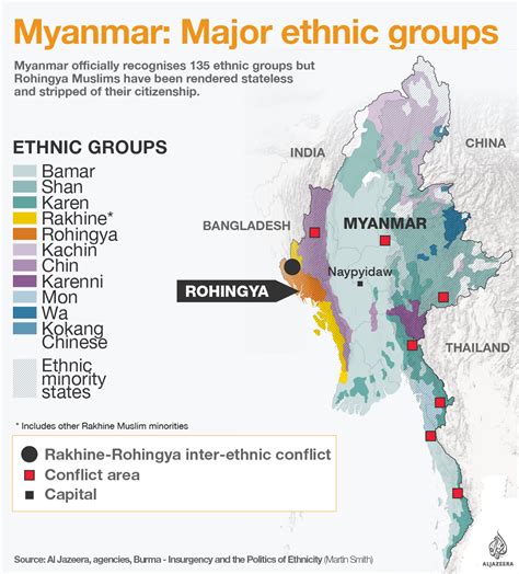 Thousands Flee To China After Mndaa Attack On Army Myanmar News Al