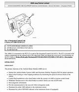 Electronic Stability Control Jeep Photos