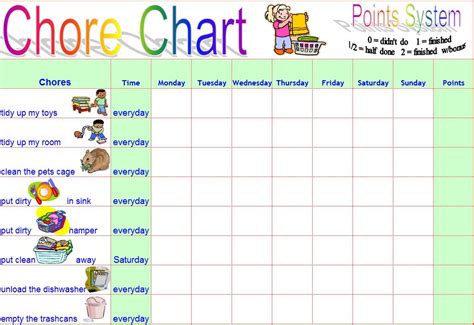 Chore Chart Template Kids Chore Chart Template Template Haven
