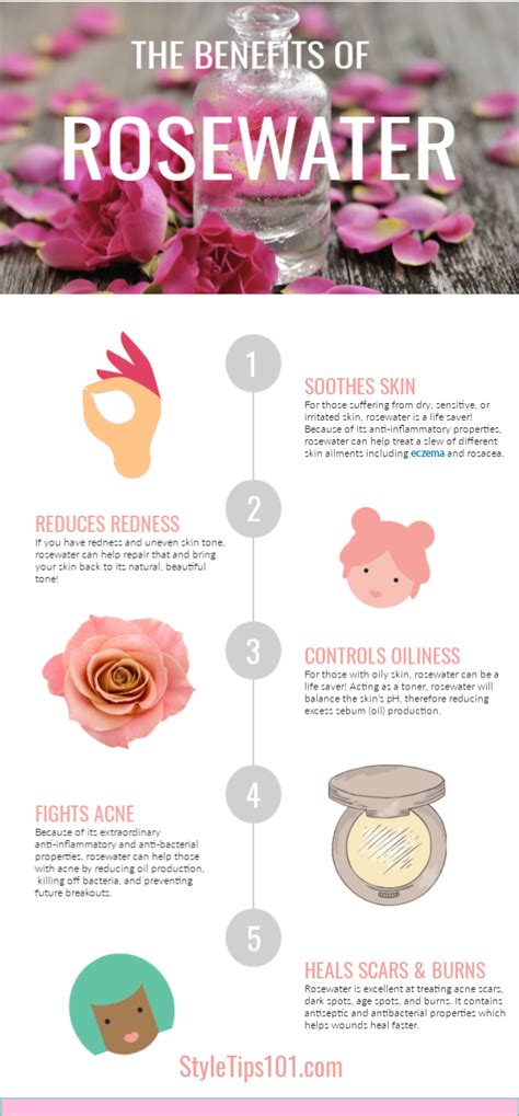 Benefits Of Rosewater Benefits Of Rosewater Rose Water Skin Care Benefits