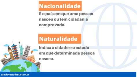 Diferença Entre Nacionalidade E Naturalidade Edulearn