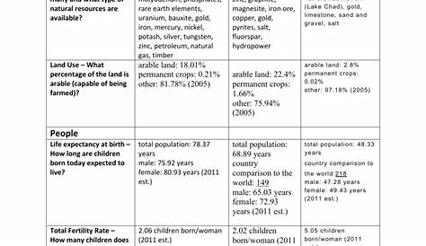 economic systems worksheet answers