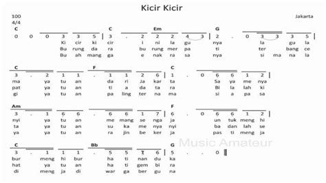 Chord Lagu Kicir Kicir Lagu Daerah Jakarta Populer Lengkap Lirik And Maknanya Serta Not Angka