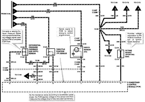 2004 Ford F150 Pcm Wiring Diagram Wiring Scan