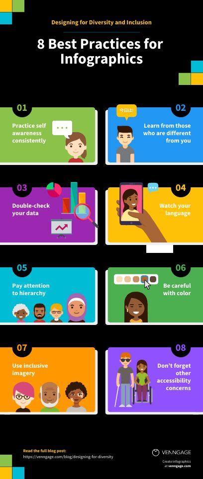 Diversity And Inclusion Best Practices Infographic Infographic Free