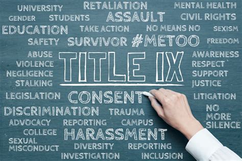 What Is Title Ix Discrimination Harassment And Assault In