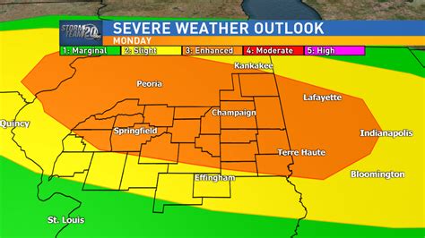 Severe Weather Hits Central Illinois State Fair Prepares Wics