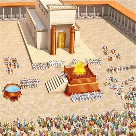 Jerusalem Temple Coloring Page Thiva Hellas