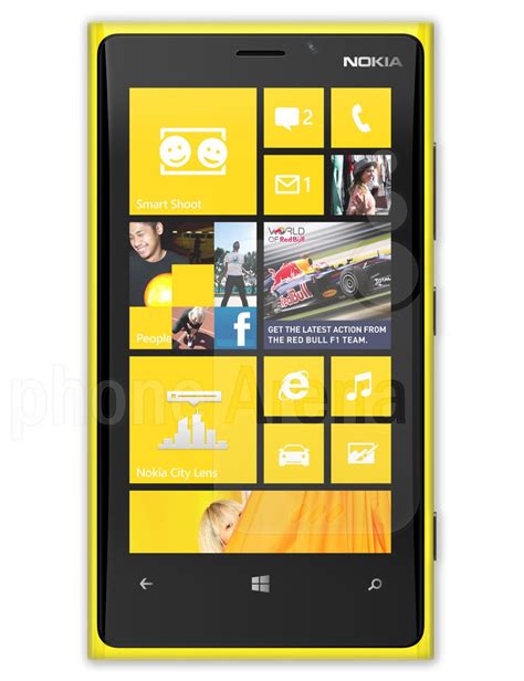 Nokia Lumia 920 Cũ Giá Bao Nhiêu Có Nên Mua Không Vn