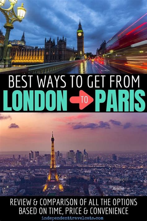 11 Ways To Get From London To Paris And Vice Versa Independent Travel