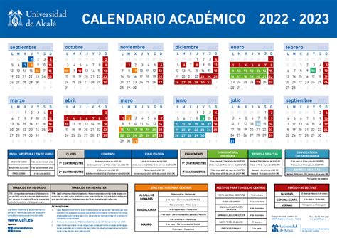 Calendario Escolar 2022 2023 Uc3m Imagesee