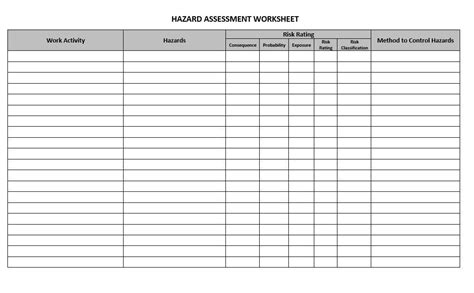 Solved Using The Hazard Assessment Worksheet Assess The Chegg Com