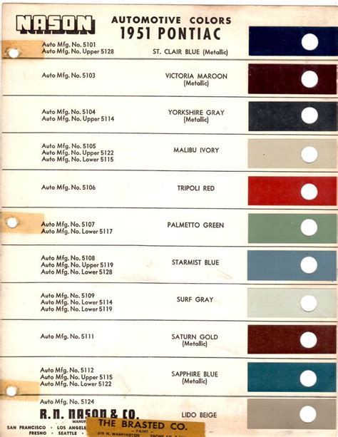 ️nason Automotive Paint Color Chart Free Download