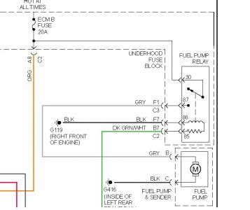1993 chevrolet suburban 4dr suv wiring information. 2001 Chevy S-10 Fuel Pump/Fuel Delivery: My Vehicle Has Done the ...